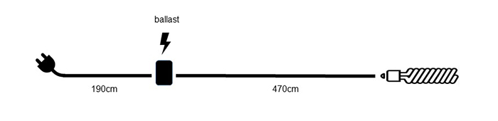 snoerplattegrond 